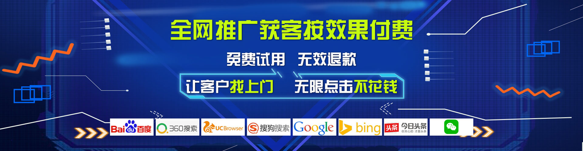 锡林郭勒sem竞价